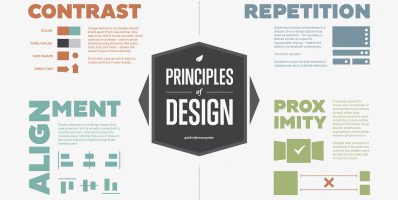 Principles-of-Design-White-2880px