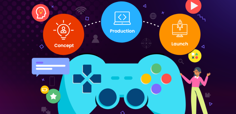 Game Development Process by StudioKrew