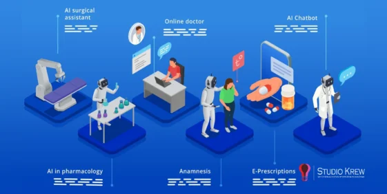 AI in Healthcare The Future of Patient Care and Health Management