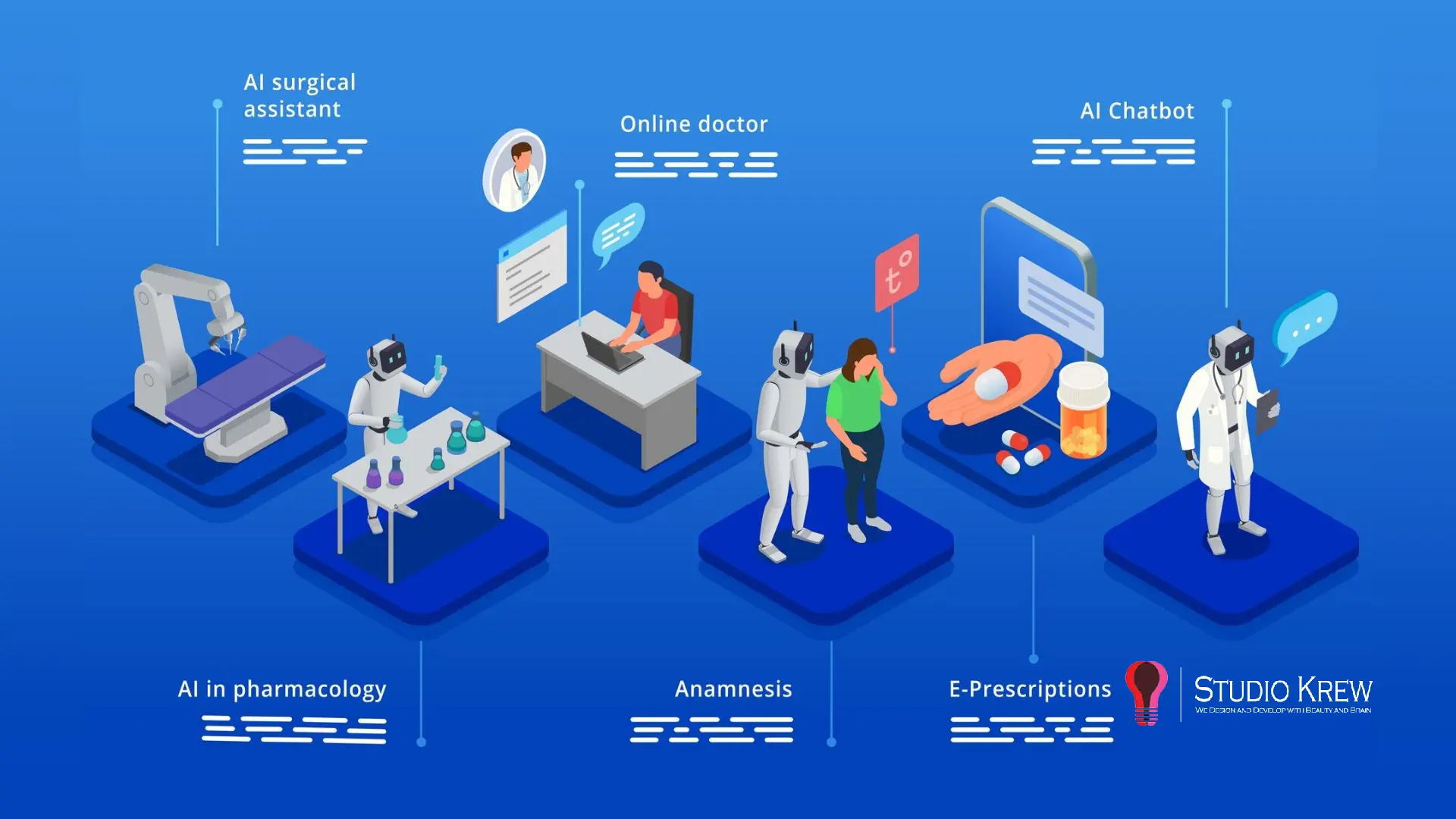 AI in Healthcare: The Future of Patient Care & Health Management ...