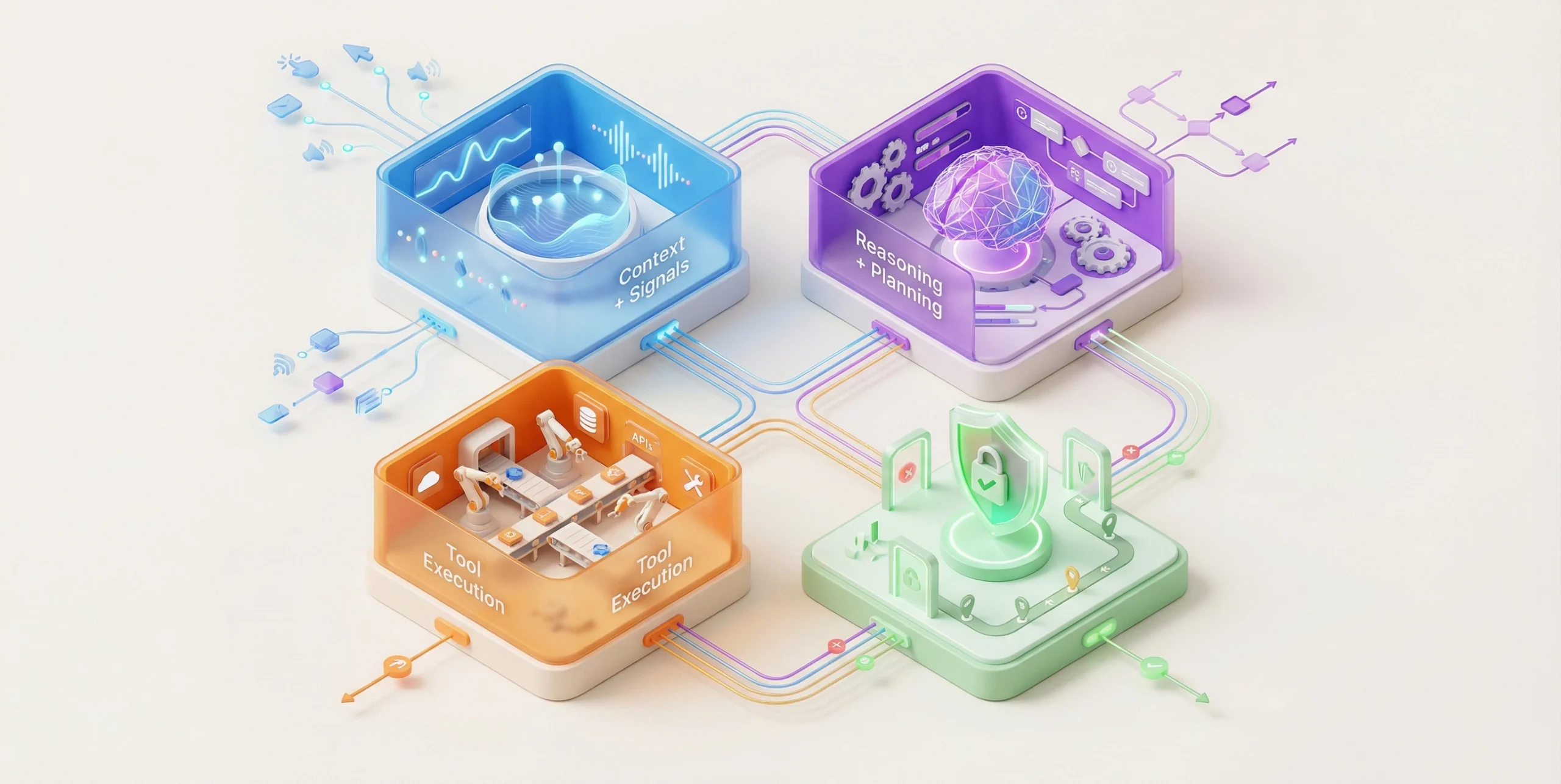 The four building blocks of an Agentic architecture