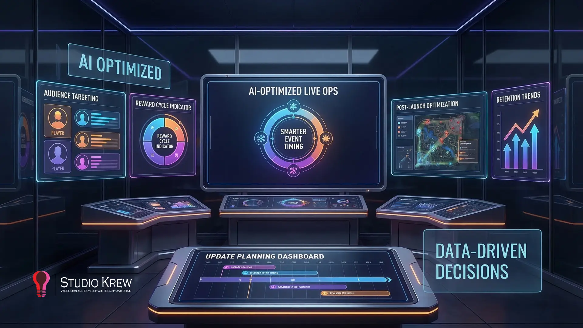 AI in Game Optimization and LiveOps