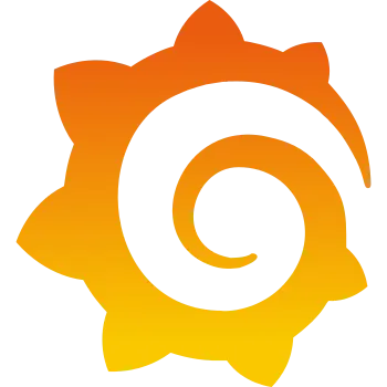 Grafana Application Performance Monitoring